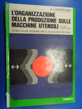 organizzazione della produzione sulle macchine utensili