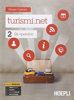 turismi.net 2 fc21