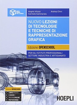 nuovo lezioni tecnol.tecn.rappr. fc21