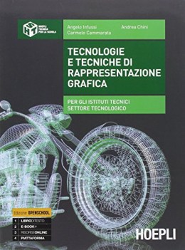 tecnologie e tecniche d/rappresentazione arte,disegno,grafica