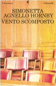 vento scomposto