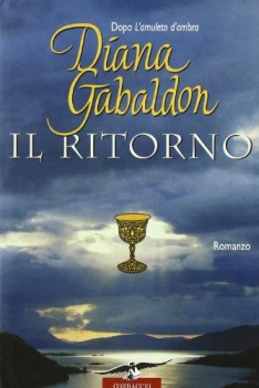 ritorno