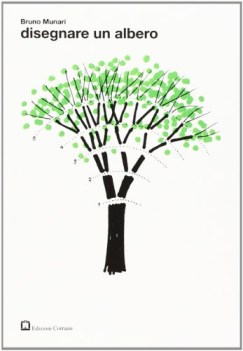 disegnare un albero