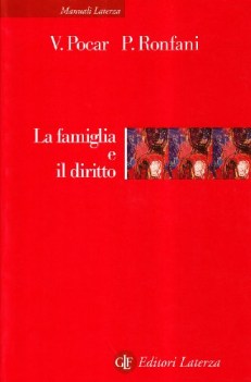 famiglia e il diritto