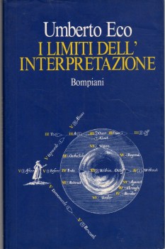 limiti dell\'interpretazione