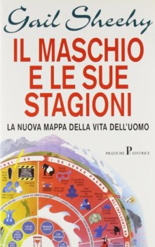 maschio e le sue stagioni