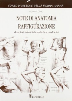 note di anatomia e raffigurazione