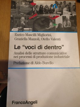 voci di dentro analisi strutture comunicative...