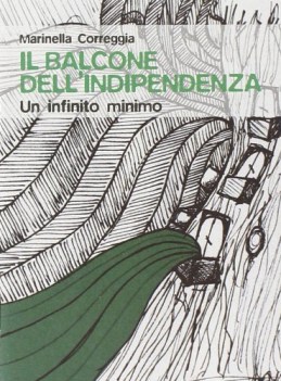 balcone dell\'indipendenza