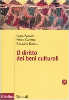 diritto dei beni culturali