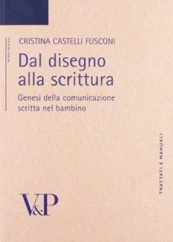 dal disegno alla scrittura