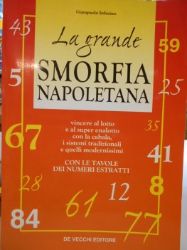 grande smorfia napoletana