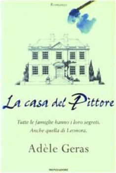 casa del pittore