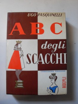 abc degli scacchi