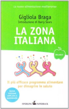 zona italiana