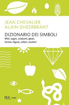 dizionario dei simboli