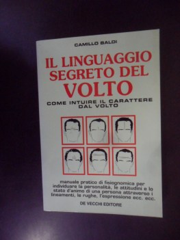 Linguaggio segreto del volto. Come intuire il carattere dal volto