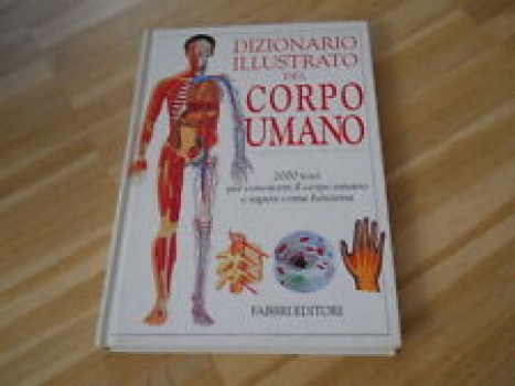 dizionario illustrato del corpo umano