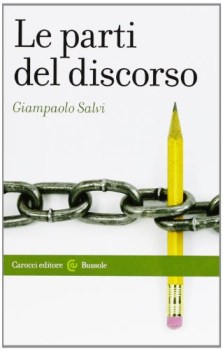 Parti del discorso