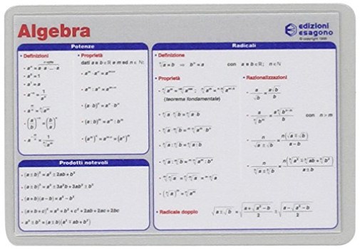 algebra minischede