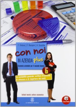 con noi in azienda B PLUS