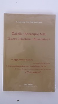 tabella scientifica della nuova medicina germanica