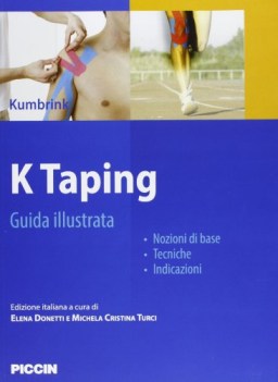 k taping guida illustrata