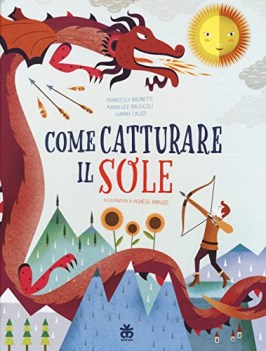 come catturare il sole