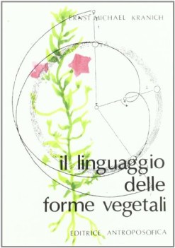 linguaggio delle forme vegetali