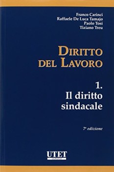 diritto del lavoro 1