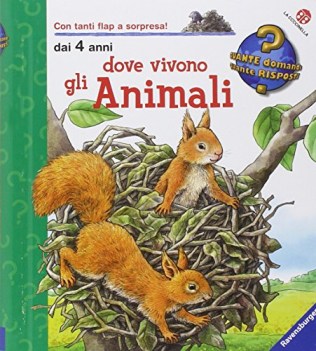 dove vivono gli animali