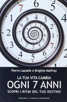 tua vita cambia ogni 7 anni scopri i ritmi del tuo destino