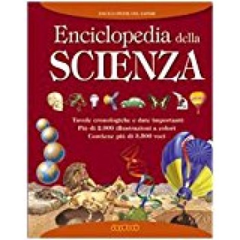 enciclopedia della scienza