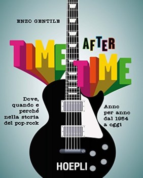 time after time dove quando e perche nella storia del pop rock