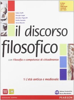 discorso filosofico 1 +compet. IN ESAURIMENTO