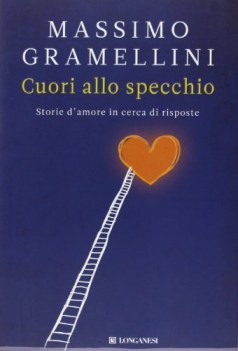 cuori allo specchio