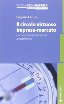 circolo virtuoso impresa mercato come orientare l\'azienda al marketing