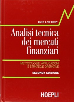 analisi tecnica dei mercati finanziari