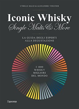 iconic whisky single malts and more