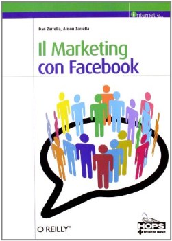 marketing con facebook