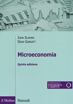 microeconomia