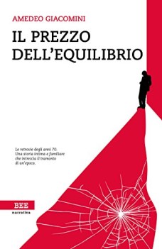 prezzo dellequilibrio