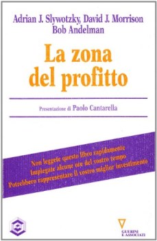 zona del profitto