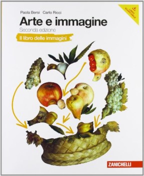 arte e immagine, immagini educazione artistica