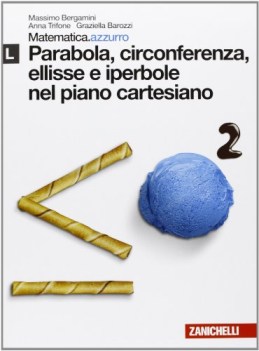 matematica.azzurro L (PARABOLA, CIRCONFERENZA)