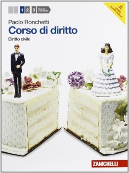 corso di diritto 1, civile diritto,economia,finanze