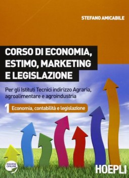 corso di econ.estimo mark. 1 fc16