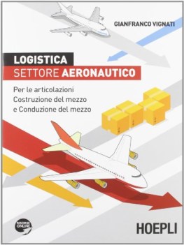 logistica settore aeronautico materie tecn. iti, n, ipi