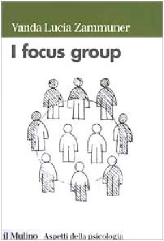 focus group