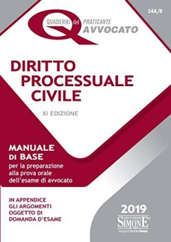 quaderni del praticante avvocato  diritto processuale civile